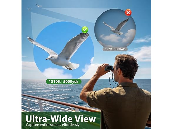 ERUIDI 12X25 Compact Binoculars