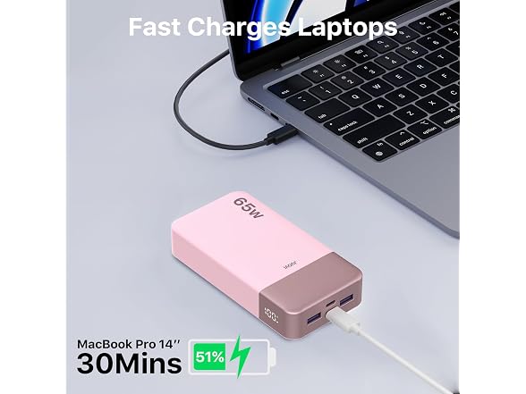 JUOVI 65W Pink Portable Charger 20000mAh