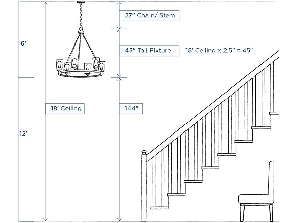 Progress Kempsey 3-Light Pendant