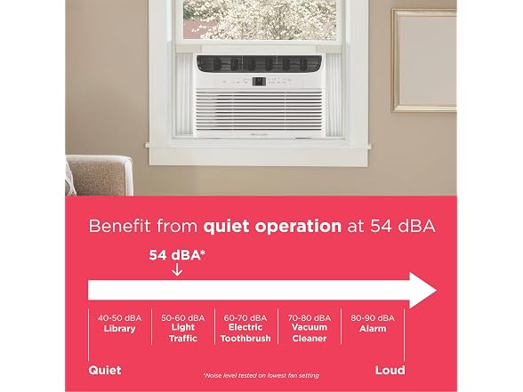 Frigidaire FHWC083TC1 8,000 BTU Window AC