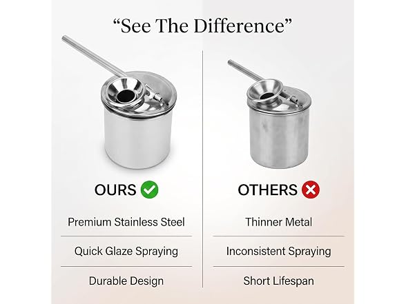AYNEFY Ceramic Painting Glazes Pots,Stainless Steel Sprayer
