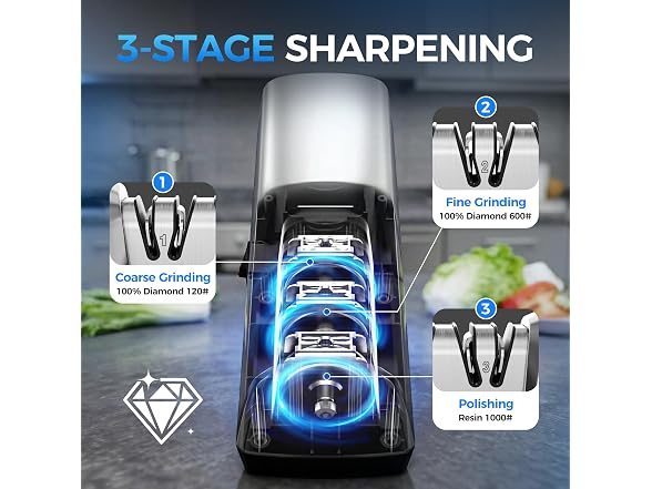 Krcqap 3-Stage Electric Sharpener