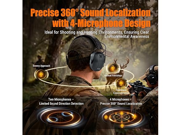 Black Bluetooth Shooting Earmuffs