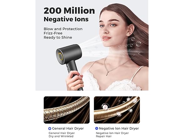 Hair Dryer - Bopcal Ionic Blow Dryer: Your Choice