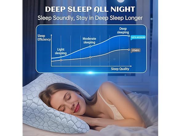 SUPA MODERN Side Sleeper Pillows