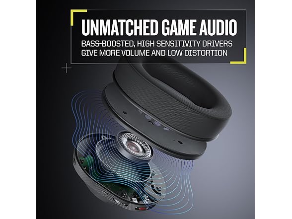 RIG 600 PRO HS Dual Wireless Multiplatform Gaming Headset