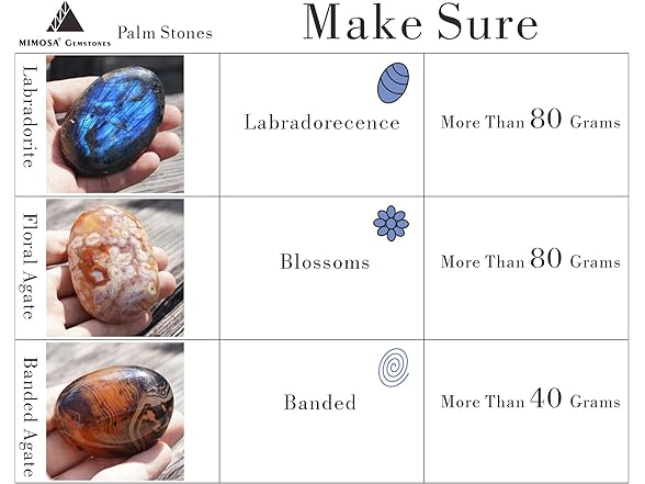 MIMOSA Irregular Polished Labradorite