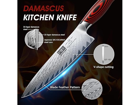 Kitchen Knife Set with Block