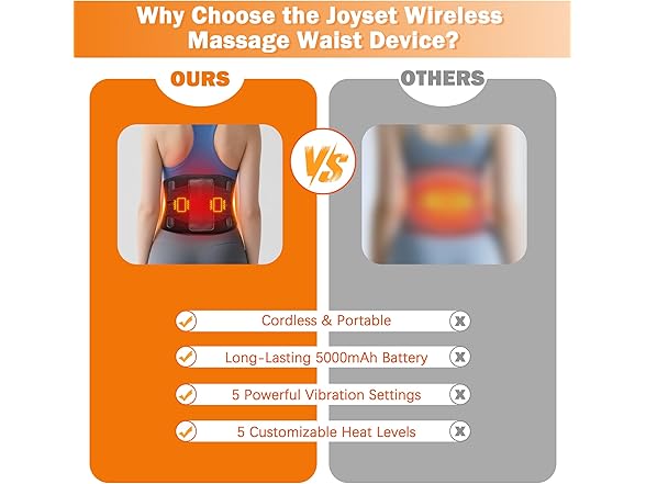 Joyset Cordless Heating Pad