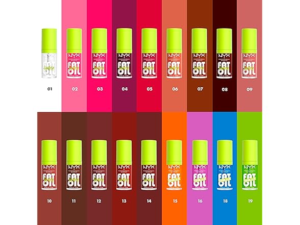 NYX PROFESSIONAL MAKEUP Fat Oil Chillz Kiwi