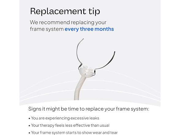ResMed AirFit P10 Frame Replacement Small
