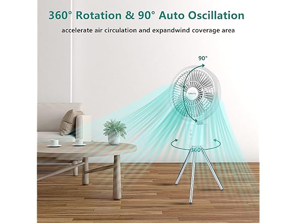Lebleto Multi-Functional Personal Fan