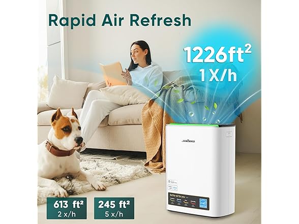Jafinda Smart WiFi HEPA Air Purifier
