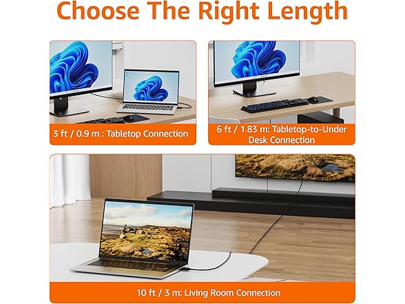 Amazon Basics DisplayPort to HDMI Cable