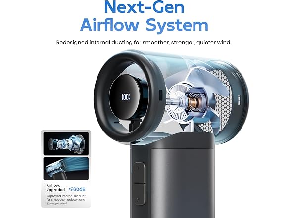 Sowmow Silver Handheld Turbo Fan