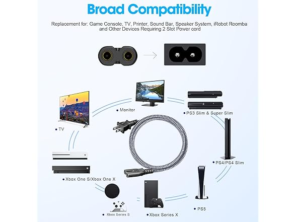 HOMAIR 10ft Nylon Braided AC Power Cord