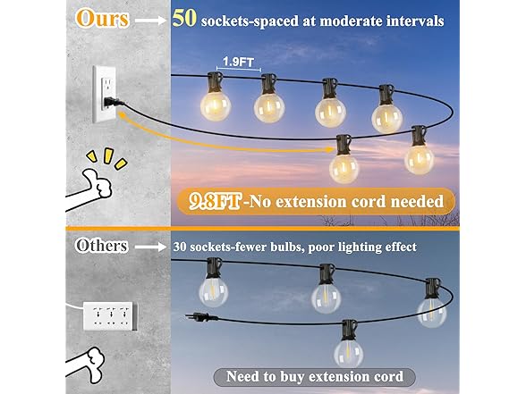 VerRon 100FT LED G40 Globe String Lights