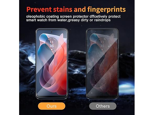 YUXINDZ 3 Pack Screen Protector