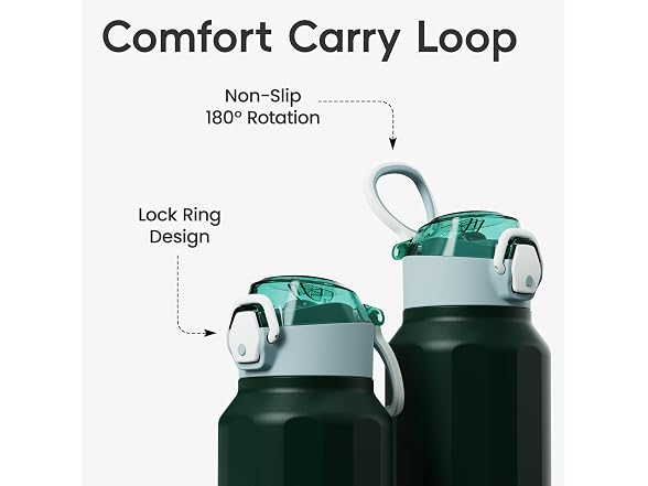 Konokyo FLOWPLAY 32oz Push-Button Bottle, Dark Green