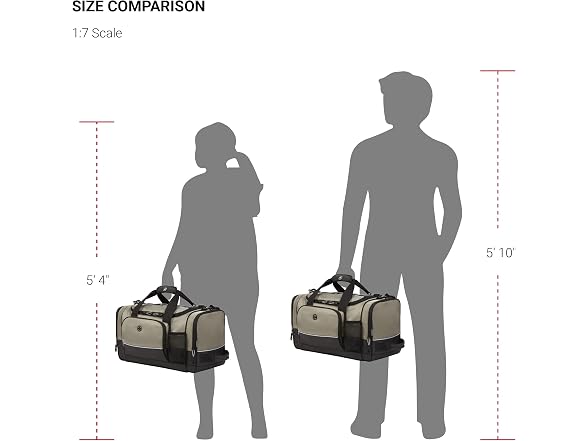 SwissGear Apex Duffle Bag