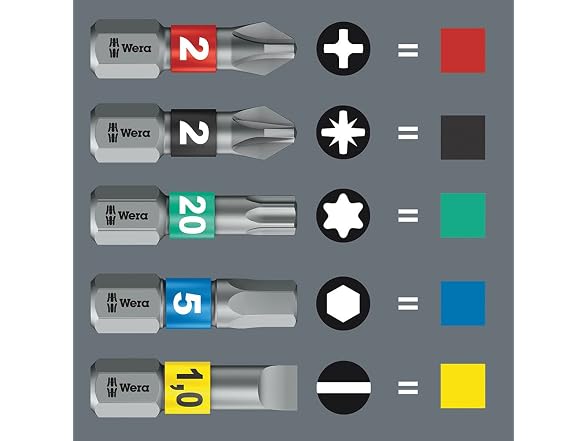 Wera 05049001001 Tool-Check Modular Imperial 1, 21pc