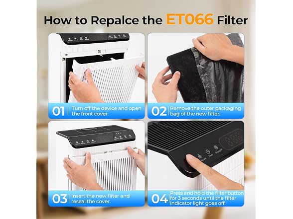 EVALIT Air Purifier Filter Original