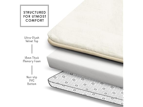 Clara Clark Bathroom Rugs, Velvet Memory Foam