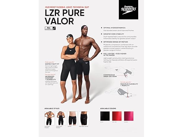 SPEEDO Men's Swim Bottoms (30)