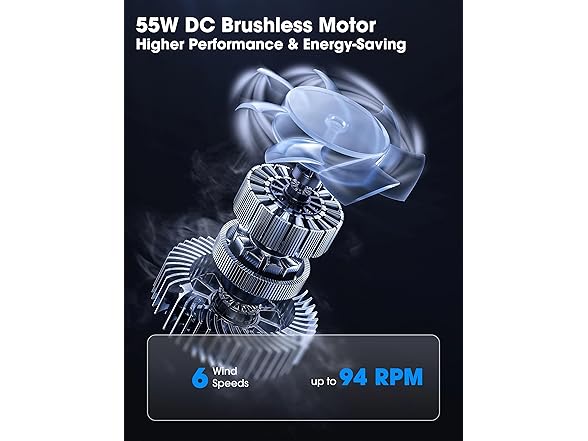 Parrot Uncle F8311WH110V 84" Ceiling Fan No Light