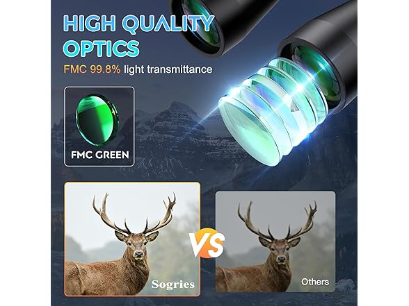 20x60 Binoculars High Powered