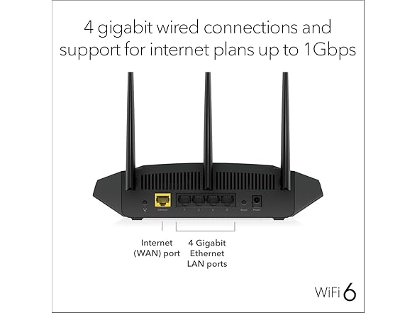 NETGEAR RAX36-100PAR AX3000 Nighthawk 4-Stream AX4 Up to 3 G (Open Box)