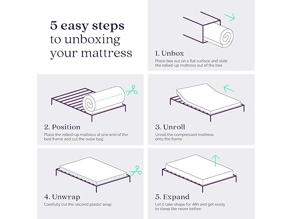 Signature Sleep 6” Coil Mattress, Twin