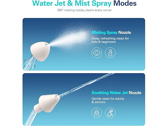 Benhip W0056 Cordless Sinus Rinse Neti Pot Kit