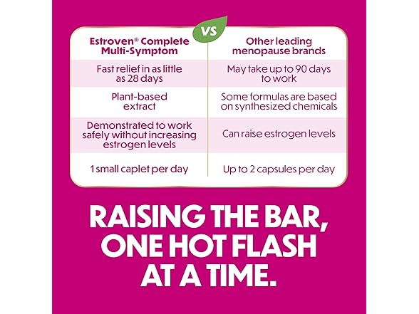 Estroven Menopause Relief 28ct