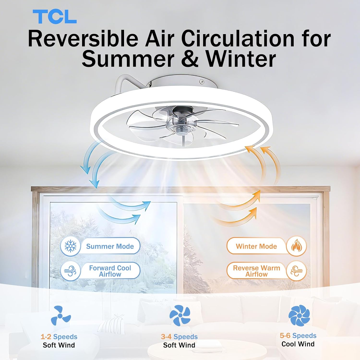 TCL LED Ceiling Fan w/ Remote (Your Choice) - Gallery 14