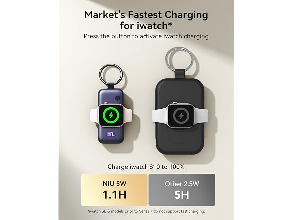 INIU 20W SnapGo 5000mAh Mini MagSafe Power Bank