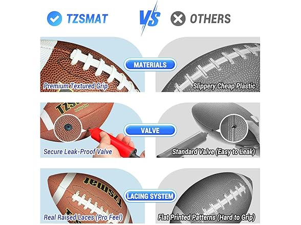 Tzsmat Inflatable Football toss game