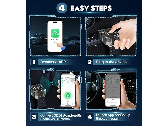 OBD2 Scanner Diagnostic Tool