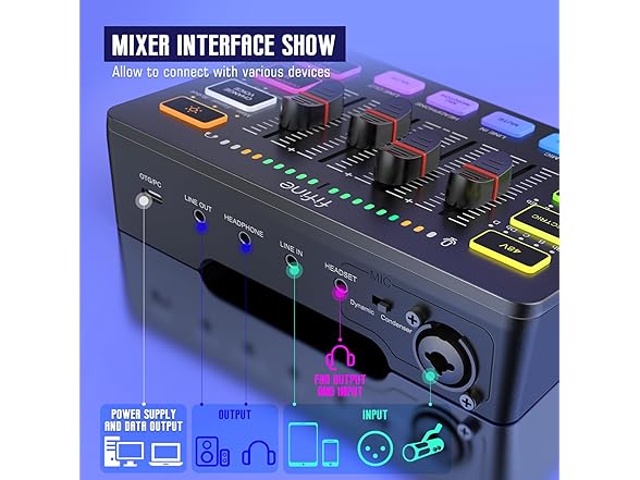 FIFINE Audio Streaming Equipment Bundle