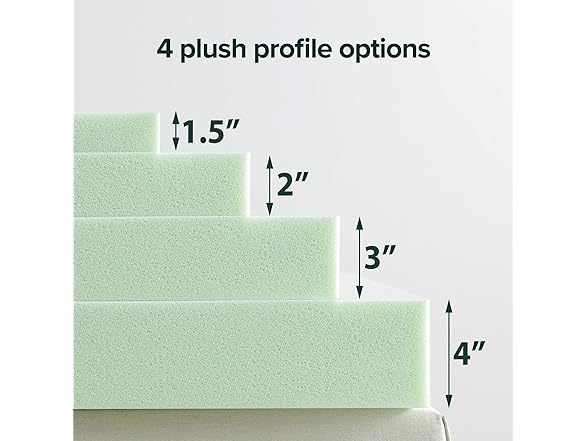 ZINUS 1.5" Green Tea Memory Foam Mattress Topper