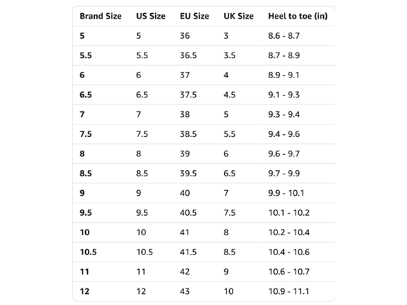Sorel Women's Fashion Flat Sandal