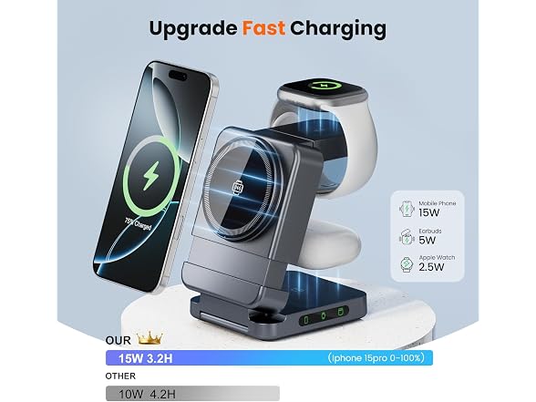 FREEFISH 3 in 1 Wireless Charging Station