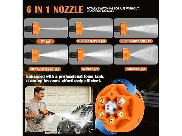 Cordless Portable Pressure Washer 800PSI