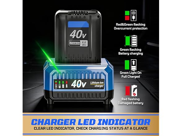 Replacement 6.0Ah Kobalt 40V Battery