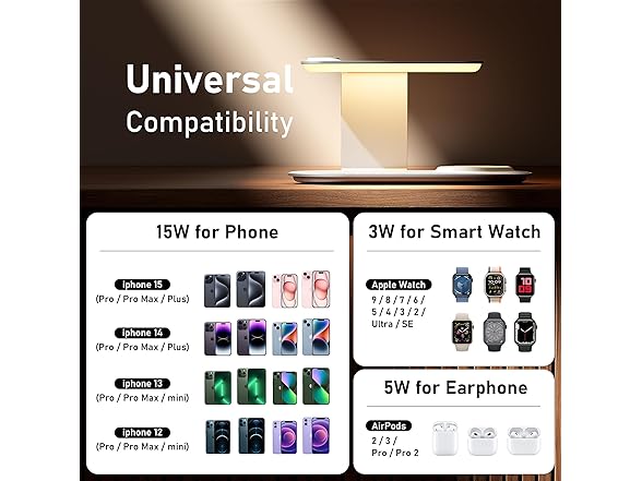 GUSGU 3 in 1 Charging Station with Night Light - Gallery 6