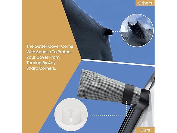 Travel Trailer RV Cover