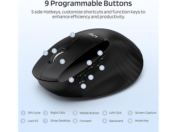 LTC GM051 Wireless Vertical Ergonomic Mouse