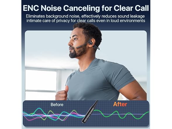 ZORIOXI Open Ear Headphones with Mic