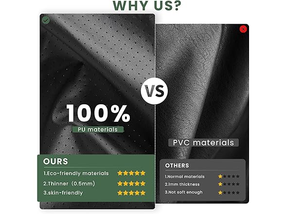 Oiameen Grounding Mat for Bed