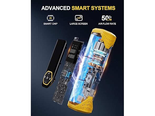 Olgeo Portable Air Compressor | 180PSI